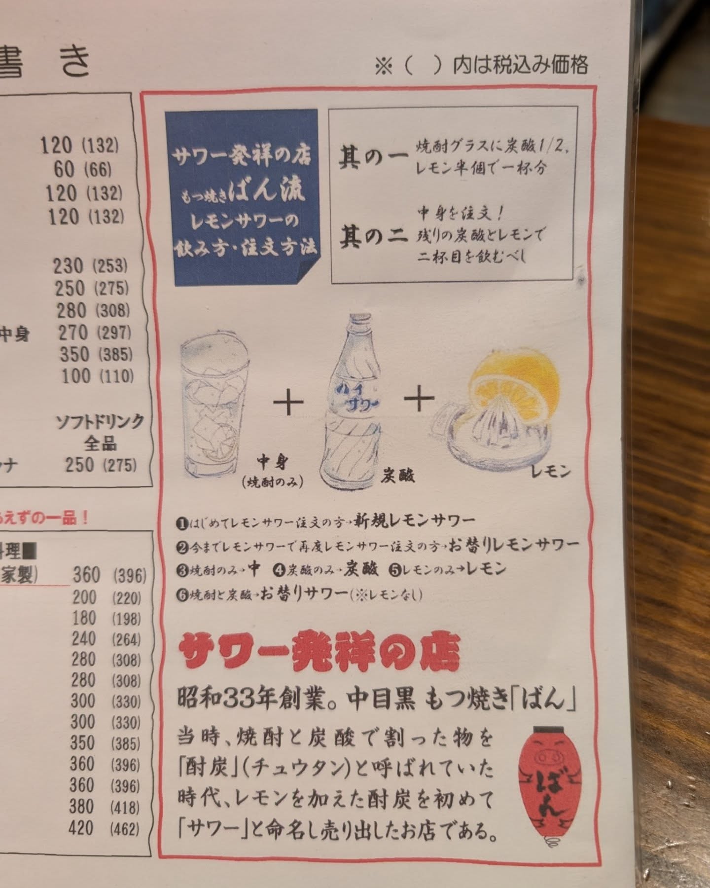 高田馬場居酒屋