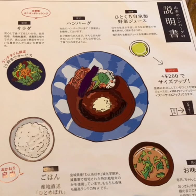 山本のハンバーグ 吉祥寺